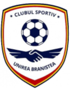 Logo Unirea Branistea