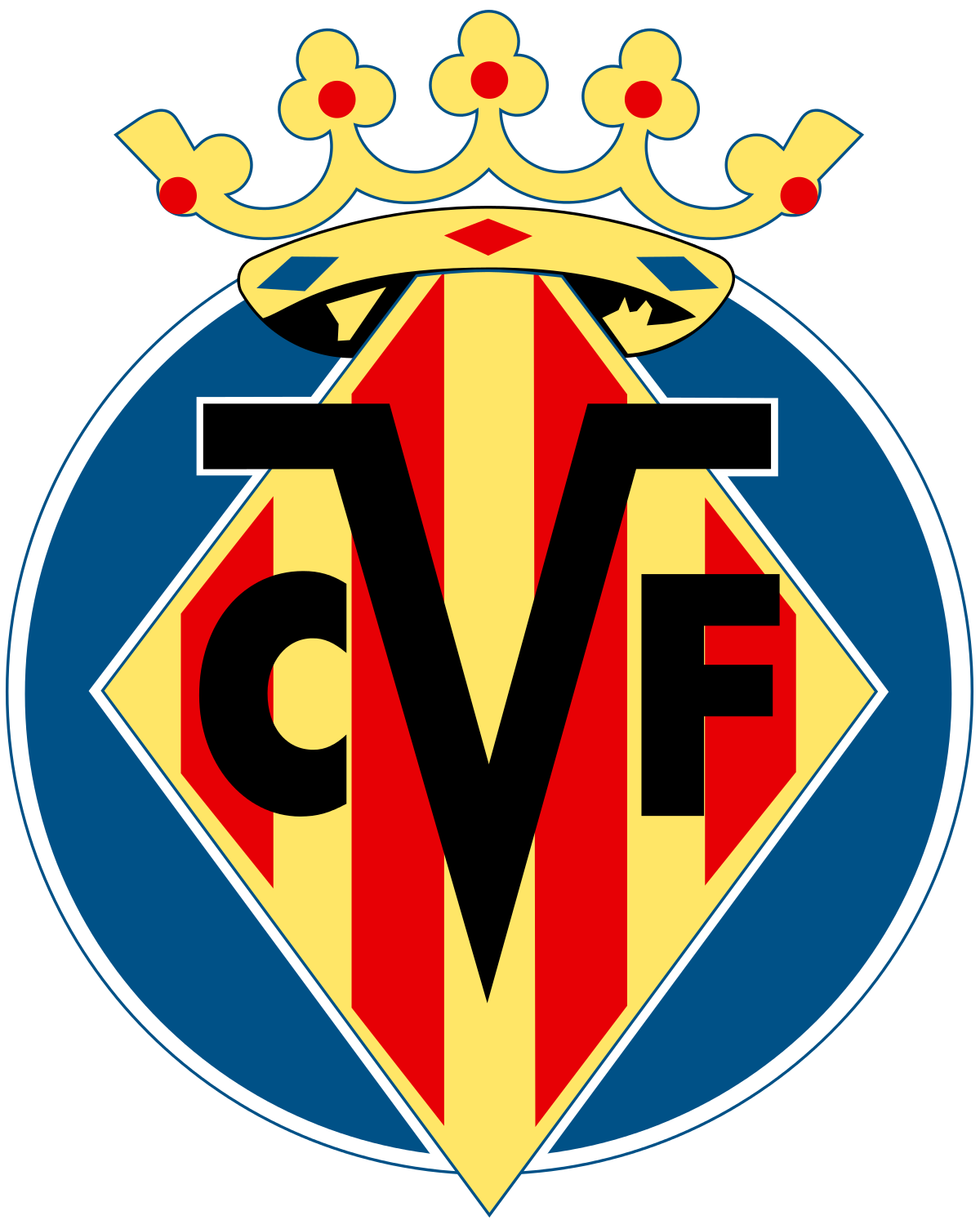 Logo Villarreal B
