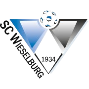 Logo SC Wieselburg